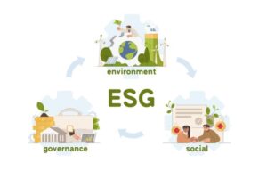 ESG A Path to Green Investing