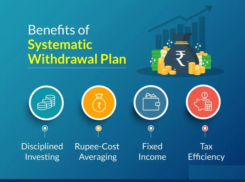 Unlocking Financial Stability by SWP 2024